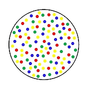 Kreis mit vielen bunten Punkten